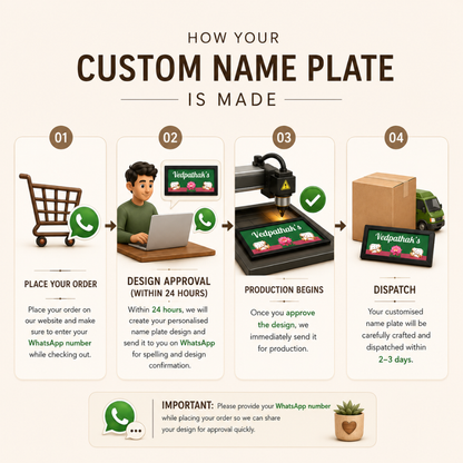 Colorful Abstract Tile Name Plate